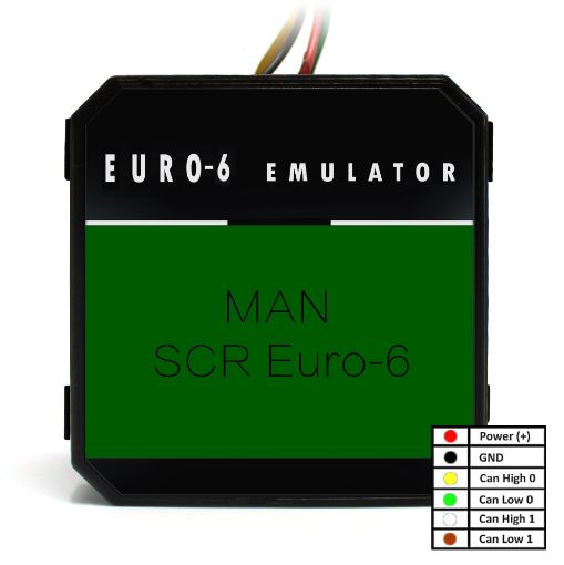 Эмулятор мочевины Ad-Blue для Man Euro 6